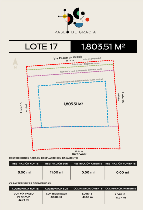 Lote 17