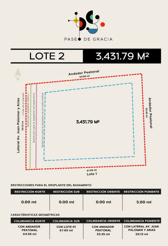 Lote 2