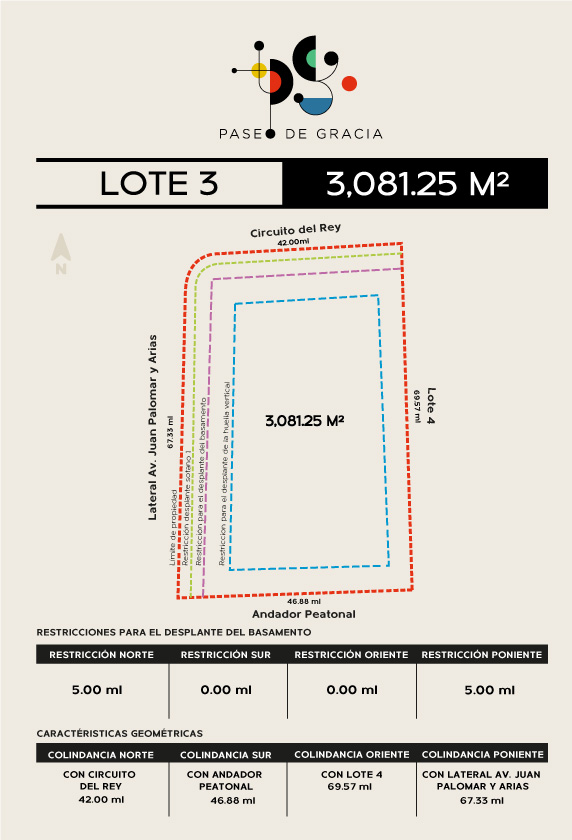 Lote 3