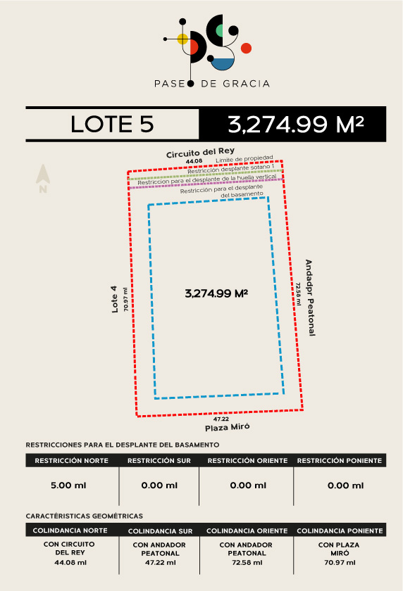 Lote 5